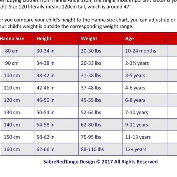 3 pc Hanna Andersson ruffle tankini & rash guard - Picture 8 of 9